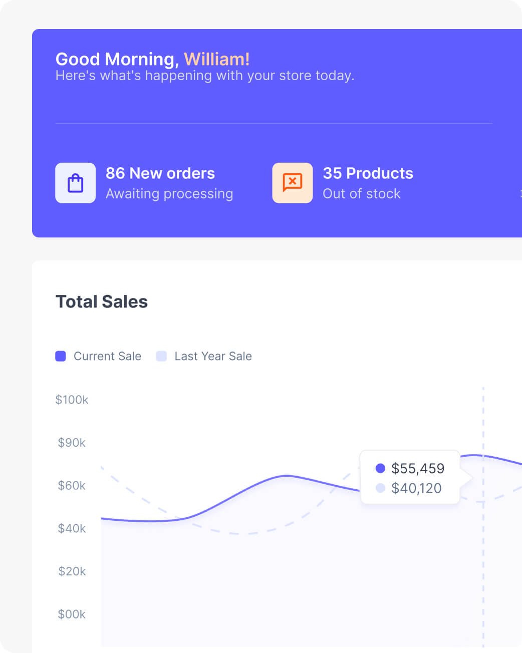dashboard-showcase-image